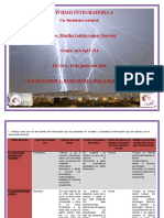 Las consecuencias de las tormentas y huracanes en el ecosistema