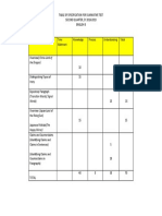 Test Tos 2ND Quarter