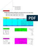 K2 Genap - Deskriptif 2