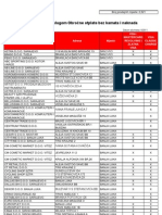 UCB-Popis Prodajnih Mjesta S Uslugom Obrocne Otplate+6-2011