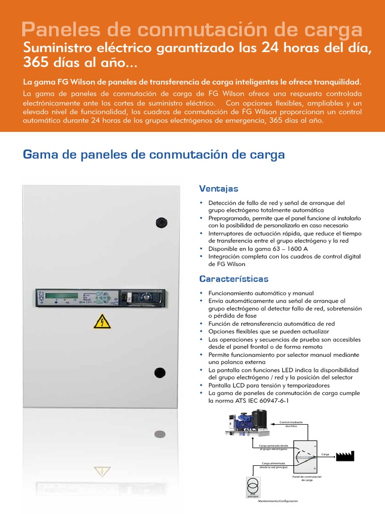 Tablero ATI-CTI | PDF | Terminal de computadora | Ingeniería Informática