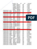 Victimas MAP Y MUSE DATOS