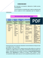 Comunicado - Evaluaciones Del Ii Bimestre