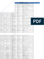 Registro de Documentos - 2021 Dbu - Mes de Noviembre