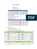 Data Pengamatan Dan Hasil Perhitungan HE Revvvvv-1