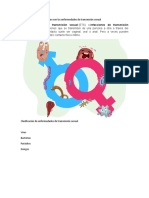 ETS: Enfermedades de transmisión sexual - Causas, síntomas y prevención