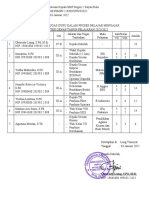 Lampiran SK Pembagian Tugas 2021.2022 Genap