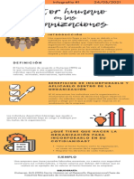 Infografía Factor Humano en Las Organizaciones