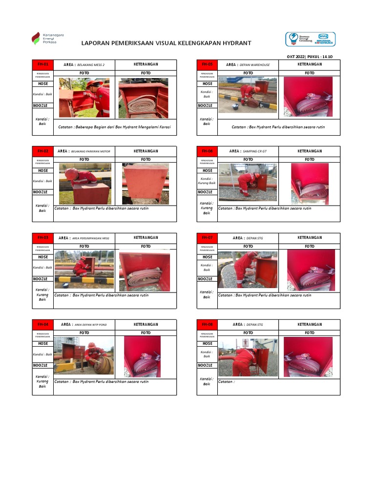 Pemeriksaan Visual Box Hydrant | PDF