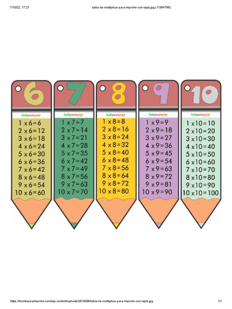 Tabla de Multiplicar para Imprimir Con Lapiz PDF