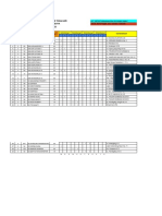 Jadwal Pelaksanaan Anbk SD Kecamatan Tegasari Tahun 2022