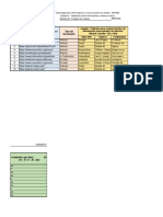 Plantilla Validación Fuentes de Información Act3