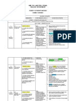 SMK POI Form 1 Science Lesson Plan