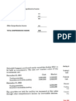 Financial Assets at Fair Value