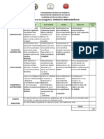 Rubricas Psicologia Clinica