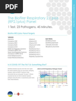 RP2.1plus Panel (With Sars-CoV-2)