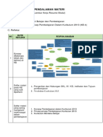 LK - Resume Pendalaman Materi PPG 2022 - KB4