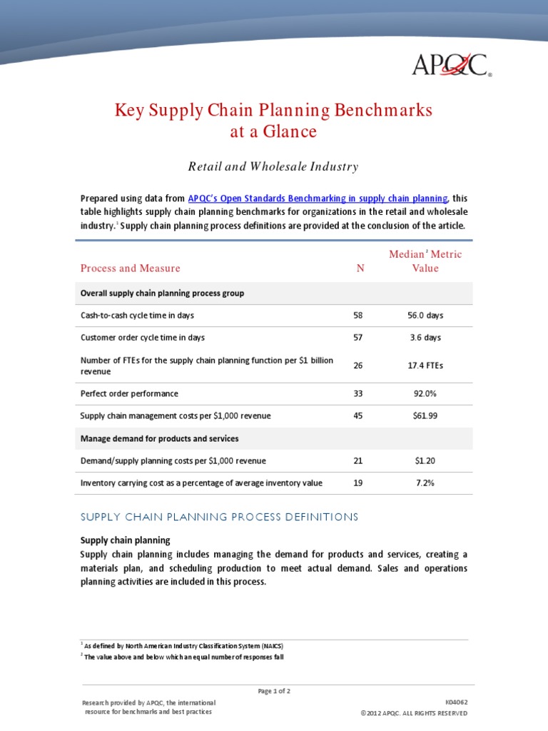  guide key supply chain planning benchmarks at a glance retail and