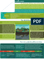 Sociedad y Ambiente Unidad 3 Buen Vivir y Desarrollo Propio