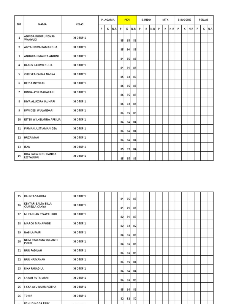 XI OTKP Class Student Scores Report | PDF