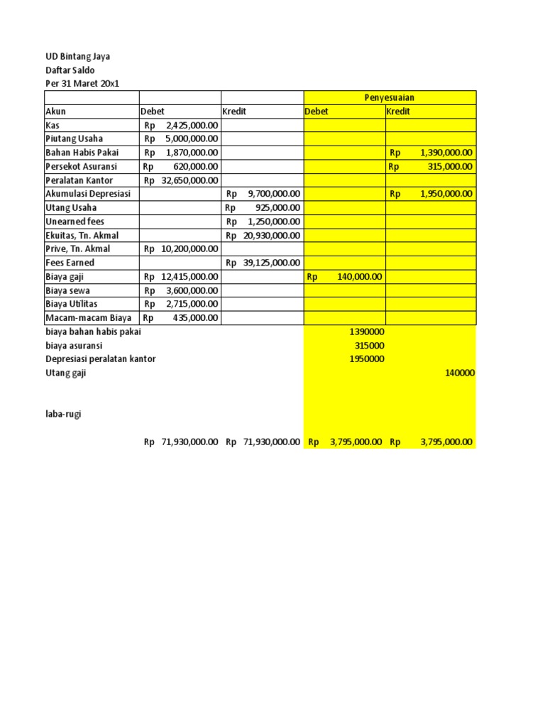 Ud Bintang Jaya | PDF