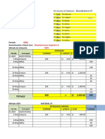 Desarrollo Caso Cuerazos Upn