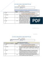 Conclusiones Descriptivas - Ciclo V