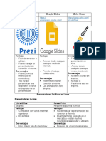 Comparativa de Prezi, Google Slides y Zoho Show