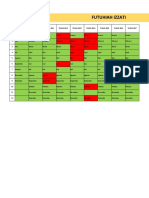 List Absensi Kepegawaian