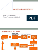 Persamaan Dasar Akuntansi