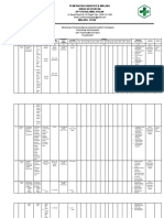 RPK Tahunan 2017 Fix Perkesmas