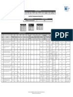 05 Matriz de Trazabilidad de Requisitos