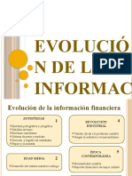 M.conceptual de La Inf. Financiera
