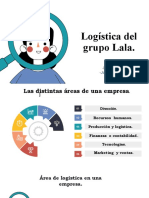 Proyecto de Recurso Humano, Administración 2