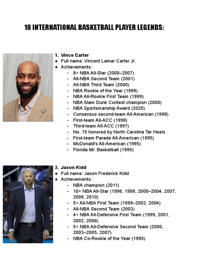 10 INTERNATIONAL BASKETBALL PLAYER LEGENDS_ PDF National Basketball