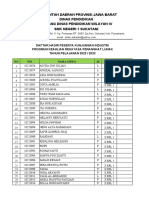 Daftar Hadir Kunjin