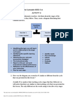 Template Activity 3 SPEC 112