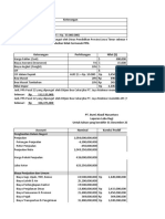 PPh Terutang dan Kredit Pajak PT Bumi Abadi