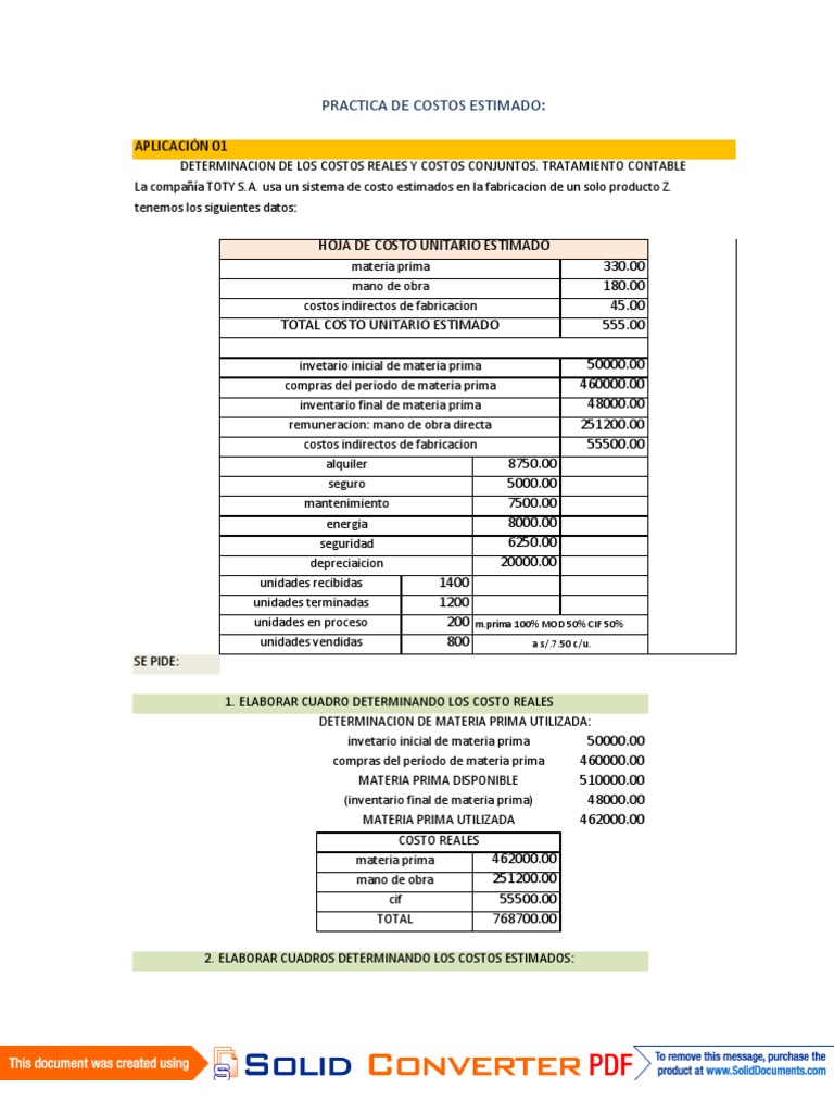 costos estimados Inventory Production And Manufacturing