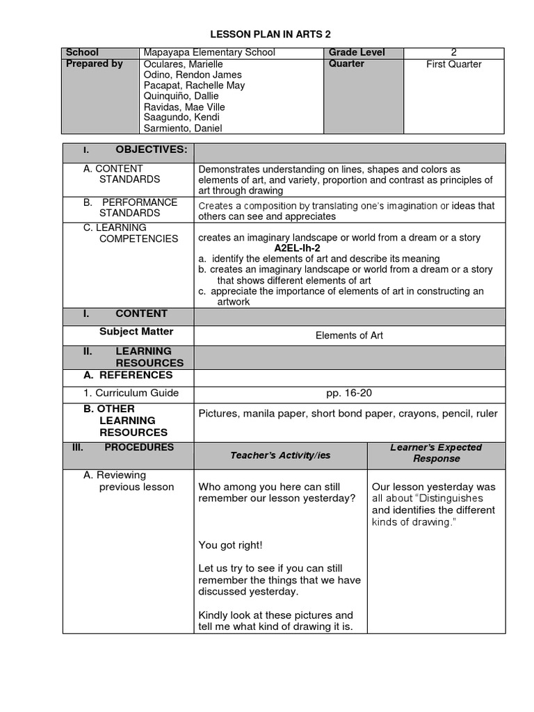 Grade 2 Arts Lesson Plan: Elements of Art | PDF | Shape | Color