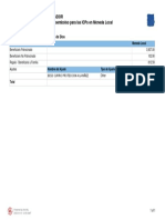 ICP Disbursement Summary