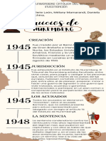 Grupo 3 - Infografía Bioética