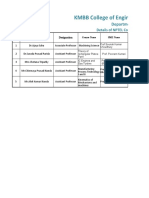 NPTEL Registration Status of ME