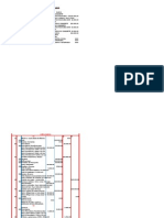 Balance de inventario y estado de resultados PYME