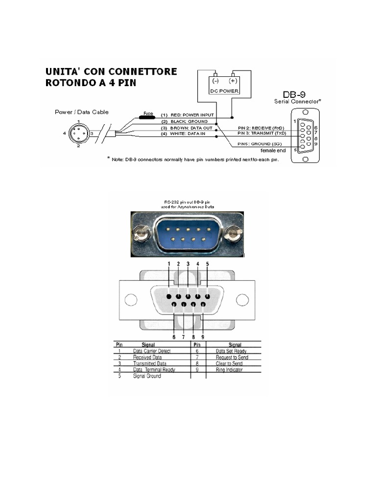Connettore Impermeabile WS28 7 Pin Per Paratie Aviazione - Foto 10