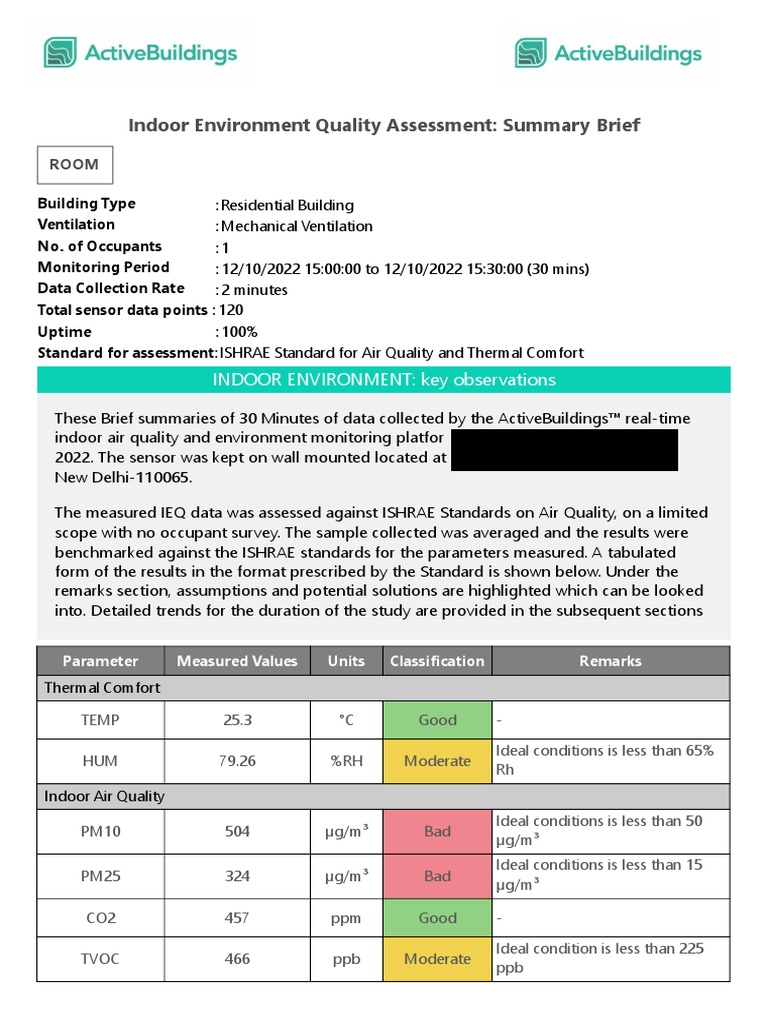 Air Quality Test Example | PDF | Volatile Organic Compound | Air Pollution