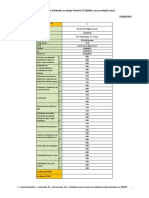 Registo ANEPC entidades proteção contra incêndio