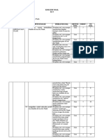 Kisi-Kisi Pelajaran 2