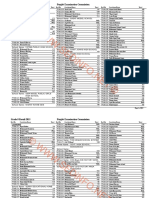 Lahore 8th Class PEC Gazette 2013