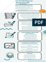 Pastel Tosca Simple Mind Map Memorizing Method Infographic